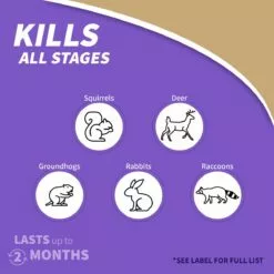 BONIDE REPELS-ALL® Animal Repellent Granules, 3 lbs -Lawn & Garden Store sftp a s assets20220701000000062