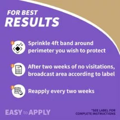 BONIDE Go Away!® Rabbit, Dog & Cat Repellent Granules, 3 lbs 11 BONIDE Go Away!® Rabbit, Dog & Cat Repellent Granules, 3 lbs -Lawn & Garden Store sftp a s assets20220701000000260